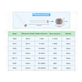 Miniatyrbilde 2 av 8: 210stk Fotoresistor Foto Lyssensitiv Resistor Light