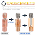 Miniatyrbild 6 av 10: 2st Upgrade Bi-metal heatbreak V6 Hotend A A A