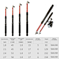 Pikkukuva 2 / 9: Vavat 2,4M 2,4M 2.4M