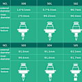Miniatyrbillede 3 af 10: Til Juki Placement Machine Nozzle 507 507 507