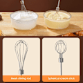 Miniatyrbild 7 av 10: Äggvisp Matmixer KHAKI ENKEL STÖP ENSTAP Khaki Single Stick-Single Stick