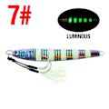 Miniatyrbilde 1 av 10: Fiskeagn Bionic Jig Lure 100GSTYLE 7 LYSENDE STIL 7 100gStyle 7 Luminous