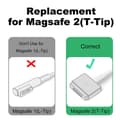 Pikkukuva 2 / 10: USB C -sovitin Type C - Magsafe 2 KYYNÄRPÄÄ KYYNÄRPÄÄ Elbow