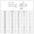 Miniatyrbild 2 av 10: 10st hammarformade muttrar T muttrar M340 SERIES 40 SERIES M340 Series
