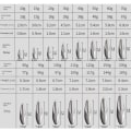 Miniatyrbillede 2 af 10: 1/2/3/5/10stk Fiske Bly Synker Fiske Vægt Synke 40g(38g)-2pcs