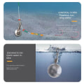 Miniatyrbilde 2 av 10: 5/10STK Fiskeblysynker Fiskevektsink 15STK RUNDT 15pcsRound Ball-5g