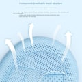 Pikkukuva 8 / 10: Baby Shower Net uimaverkkopussi CC C