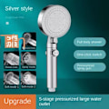 Pikkukuva 1 / 10: Korkeapaineinen suihkupää Suihkupäät Letku STYLE 1-SLIVER STYLE Style 1-Sliver