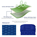 Pikkukuva 5 / 10: Puhallettava patjatyyny makuupussimatto ARMY GREEN ILMAN Army Green Without Pillow-Without Pillow