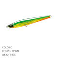 Miniatyrbillede 1 af 10: synkende Minnow Baits Fiskekroge C C C