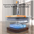 Pikkukuva 3 / 10: Square Spin Mop Hand-Free Lazy Squeeze Mop Spin Mop Set