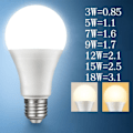 Miniatyrbillede 9 af 9: LED Pære Pendel Pærer 15WWARM LYS VARMT LYS 15WWarm Light