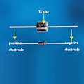 Miniatyrbilde 8 av 10: 5/10/20/50 STK likeretterdiodedeler elektrisk aksial 1N5819 1N5819 1A/40V