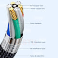 Pikkukuva 6 / 10: Type-C jatkokaapeli USB 4 Extend 0,3M 0.3m