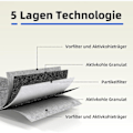 Pikkukuva 3 / 4: 2024 4 kpl aktiivihiilisuodatin liesituulettimelle Siemens Hz9vrcr0 17004796 / Bosch Hez9vrcr0 17004805 / Neff Z821vr0 17004806 / Gaggenau Ca282111