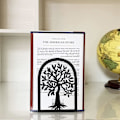 Pikkukuva 5 / 5: Kirjanpidikkeet, Mini kirjanpidin, Metal Tree Of Life kirjanjakaja, toimiston sisustukseen, lapsille, kouluihin, design, cd, kirjakauppa, kirjahylly, musta 1 pari