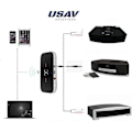 Miniatyrbillede 2 af 3: USAV OEM Bluetooth Adapter til Bose Wave Music System II III IV AWRCC1, AWRCC2