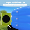 Miniatyrbillede 3 af 5: Poolmåtter, absorberende filtplader, bærbart spa-pooltilbehør (4m)