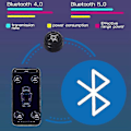 Miniatyrbild 3 av 5: Bluetooth 5.0 Bil TPMS Däcktrycksövervakningssystem Sensor Android/IOS Däcktrycksövervakningssystem 8.0 Bar