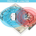 Miniatyrbild 4 av 5: Wifi-förstärkare 2023 - Nyaste Wifi-förlängare Wifi-repeater Täcker upp till 3650 kvm och 45 enheter Internetförstärkare - Med Ethernet-port Snabb installation