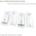 Miniatyrbilde 4 av 5: 4-pak Ladbare Batteripakker for Wii og Wii U Fjernkontroll 2800mah