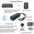Miniatyrbilde 3 av 3: 2-pak Gigabit Poe Splitter, 48v til 5v 2.4a Micro Usb Ethernet Adapter, Fungerer med Raspberry Pi 3b+, Ip-kamera og mer