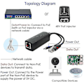Miniatyrbillede 3 af 3: 2-pak Gigabit Poe Splitter, 48v Til 5v 2.4a Micro Usb Ethernet Adapter, Fungerer Med Raspberry Pi 3b+, Ip Kamera Og Mere