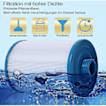 Miniatyrbild 3 av 5: 2 X Spa-filterpatron, Jacuzzi-ersättningsfilter, Spa Business Jacuzzi