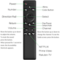 Miniatyrbilde 3 av 5: Universal fjernkontroll for Samsung Smart TV LCD LED UHD QLED 4K HDR