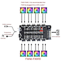 Pikkukuva 1 / 4: 12V 4-nastainen RGB AURA 5V 3-nastainen ARGB RGBW -kaapelinjakaja kotelo jatkojohdolla