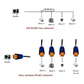 Miniatyrbilde 5 av 5: 1 stk RS485 Trådløs Transceiver 20dbm 433mhz Sender og Mottaker VHF/UHF Radiomodem for Smart-hao