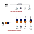 Miniatyrbillede 5 af 5: 2 stk. RS485 Trådløs Transceiver 20DBM 433Mhz Sender og Modtager VHF/UHF Radio Modem til Smart