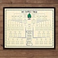 Miniatyrbilde 2 av 4: Slektskart på lerret - Slektskartdiagram - 7 generasjoner