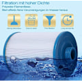 Miniatyrbillede 4 af 5: Pool filterpatron - til PWW50/PAS50SV/6CH-940, 243*150mm, 2stk
