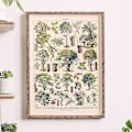 Pikkukuva 2 / 5: Puut Juliste Trees Print, Vintage Tree Image, Puutyypit (30 x 40 cm)