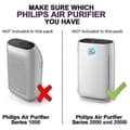 Miniatyrbillede 2 af 5: Filter til Philips Luftrenser Serie 2000 2000i, Ac2889 Filter