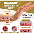 Miniatyrbillede 2 af 4: Magnetisk zirkon lymfearmbånd, magnetisk lymfearmbånd, magnetisk lymfedrænagearmbånd rose gold