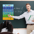 Miniatyrbilde 5 av 5: Abc Alphabet Poster Chart Kid Educational Charts Engelsk læringsdiagrammer