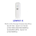 Miniatyrbillede 4 af 5: Ny LDW931 Lte Router Modem 4G Wifi SIM-kort Dongle Bærbar Mobil White