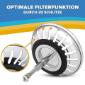 Miniatyrbild 1 av 4: 79/82 mm för Blanco-byte Justerbar diskbänkssil Rostfri diskbänkssil i rostfritt stål med pluggfunktion