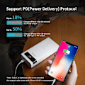Miniatyrbillede 5 af 9: 30000mAh Powerbank, 18W Type C PD Hurtig Opladning Bærbar Oplader med 3 Udgange og 3 Indgange, Kæmpe Kapacitet Eksternt Batteri
