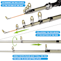 Miniatyrbild 7 av 7: 1set 1,8M Bärbar Teleskopisk Fiske Spö Med Rulle, Combo Kit För Utomhusfiske, Fiskeutrustning Set För Fiskare