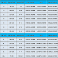 Miniatyrbilde 2 av 2: 24-25 Real Madrid Joint No.7 Vini Barn og Voksen Fotballtreningssett No.7 Vini 18