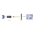 Miniatyrbilde 2 av 4: MayFlash Sensor DolphinBar for Wii Remote trådløs håndkontroller for Windows PC -FD1--O-