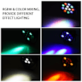 Miniatyrbillede 5 af 7: LED Par-lys, EBTOOLS 12 LED-scenlys med RGBW-farve, DMX, Strobe og lydaktivt tilstand