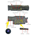 Miniatyrbillede 2 af 8: Nattesynsmonokular 1,5-tommer skærm Nattesynskikkerts IR-sensor med 36 MP multifunktions Nattesynsenhed