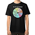 Miniatyrbilde 1 av 5: 80-talls Musikk Retro Tekster - You May Ask Yourself Pie Chart T-skjorte XL