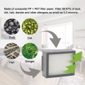 Miniatyrbilde 4 av 5: Støvsugertilbehør for I7 I7+ I3 I3+ I4 I4+ I6 I6+ I8 I8+ J7 J7+/plus E5 E6 E7