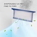 Miniatyrbilde 5 av 5: Filtersett Inkluderer 2 Gjenbrukbare og 6 Engangs Ultrafine Filter