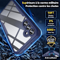 Miniatyrbild 4 av 4: Fodral för Samsung Galaxy A15 5G-4G Helkroppsförstärkt kant hårt 360° skydd - Marinblå